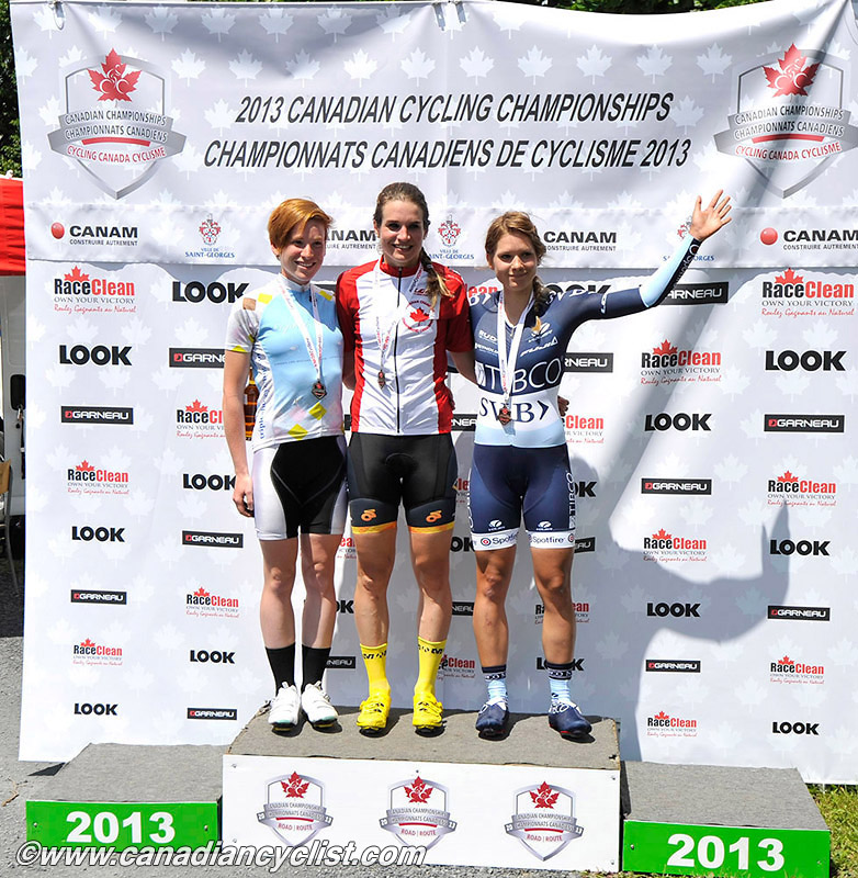 2013 Road National Championships
