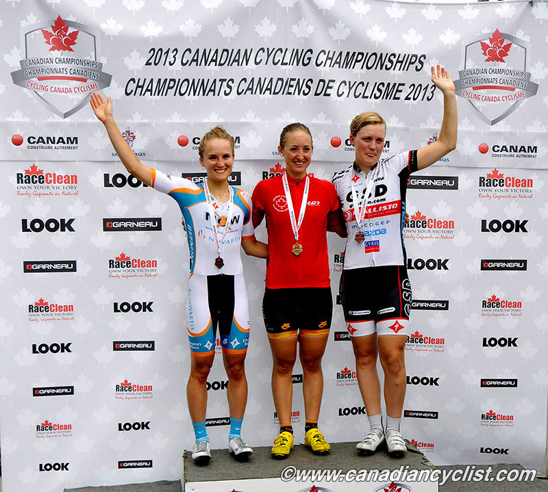 2013 Road National Championships