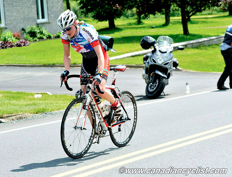 2013 Road National Championships