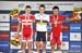 2013 Road World Championships