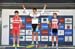 2013 Road World Championships