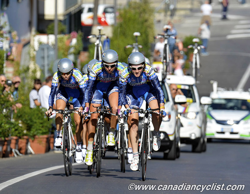 2013 Road World Championships