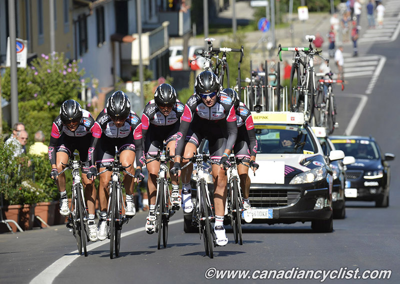 2013 Road World Championships