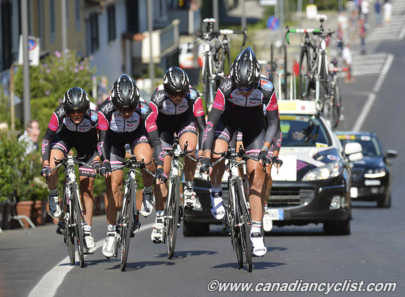 2013 Road World Championships