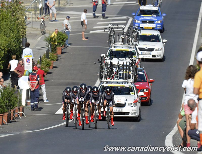 2013 Road World Championships