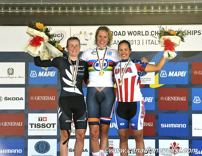 2013 Road World Championships