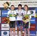 2013 Road World Championships