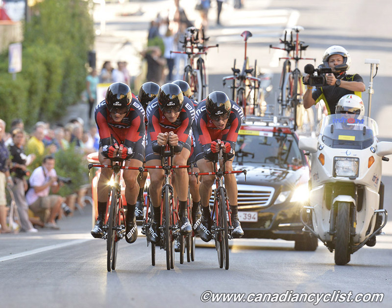 2013 Road World Championships