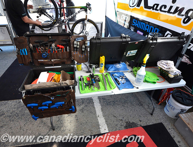 2013 Sea Otter Classic