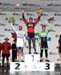 Tour of Alberta