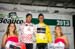 The fnal jerseys: Patrck McCarty (Bissell) gets KOM, Nathan Brow