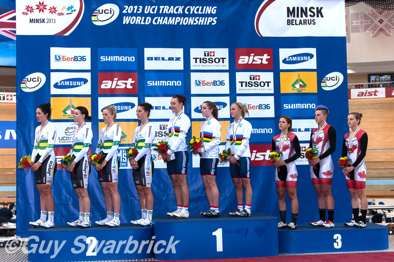 track_worlds
