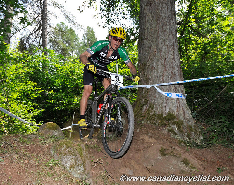 Val di Sole World Cup