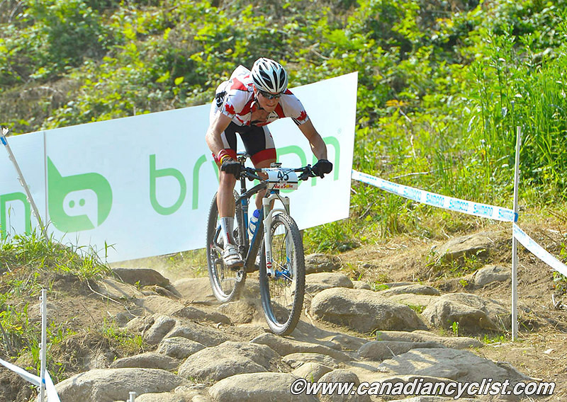 Val di Sole World Cup