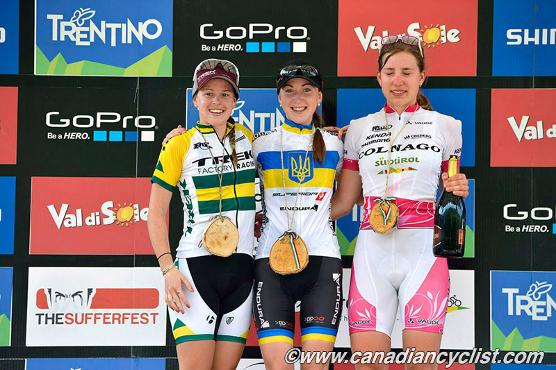 Val di Sole World Cup
