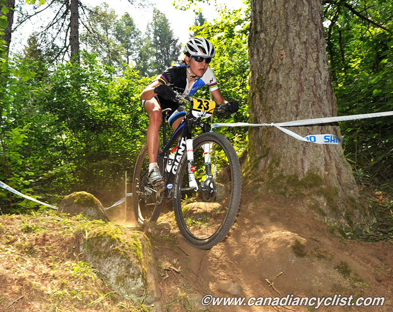 Val di Sole World Cup