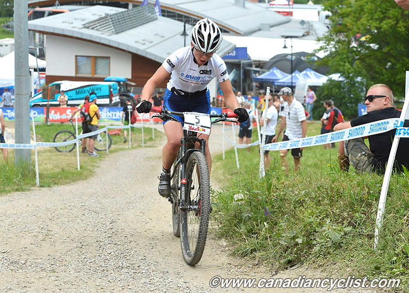 Val di Sole World Cup