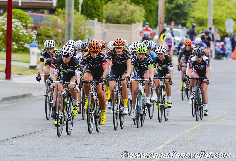 BC Superweek