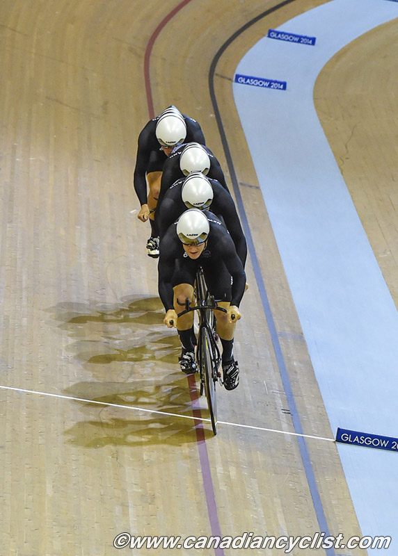 2014 Commonwealth Games