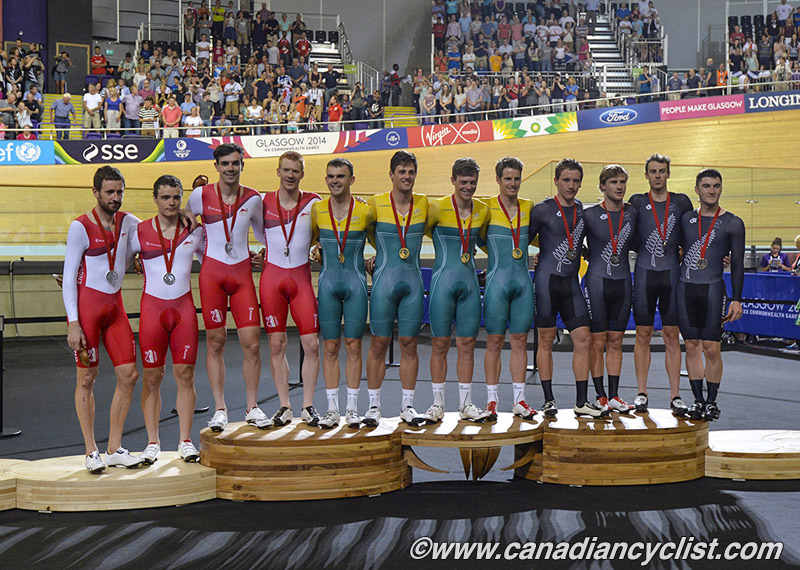 2014 Commonwealth Games