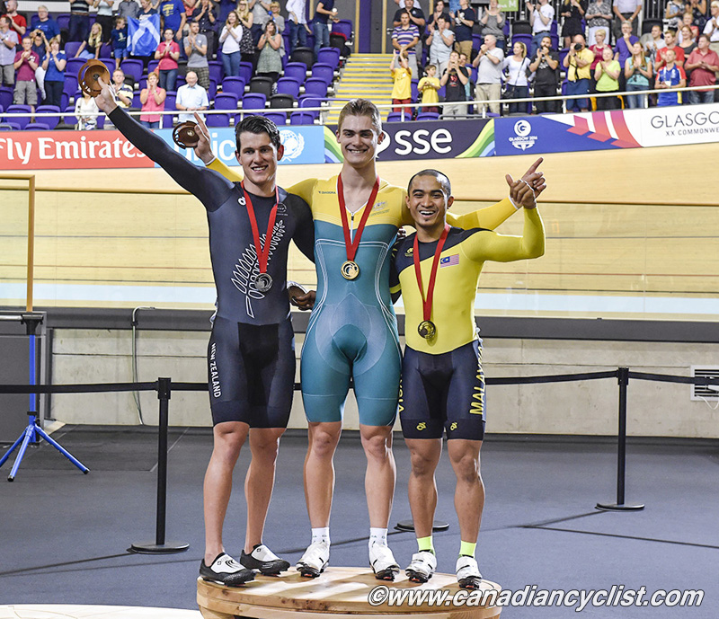 2014 Commonwealth Games