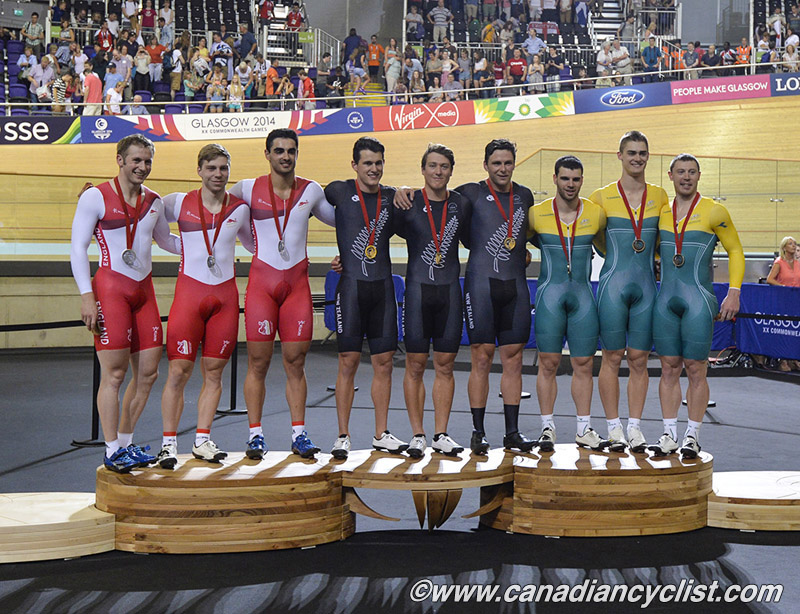 2014 Commonwealth Games