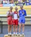 2014 Commonwealth Games