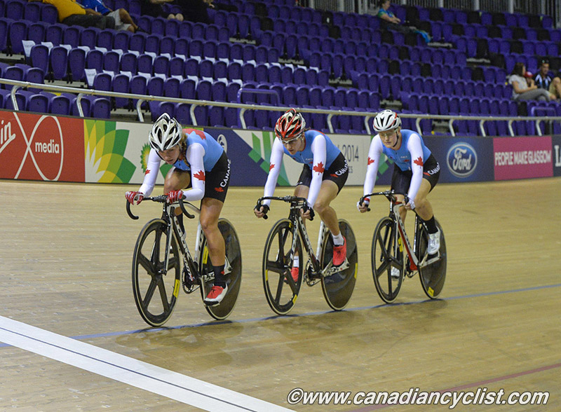 2014 Commonwealth Games
