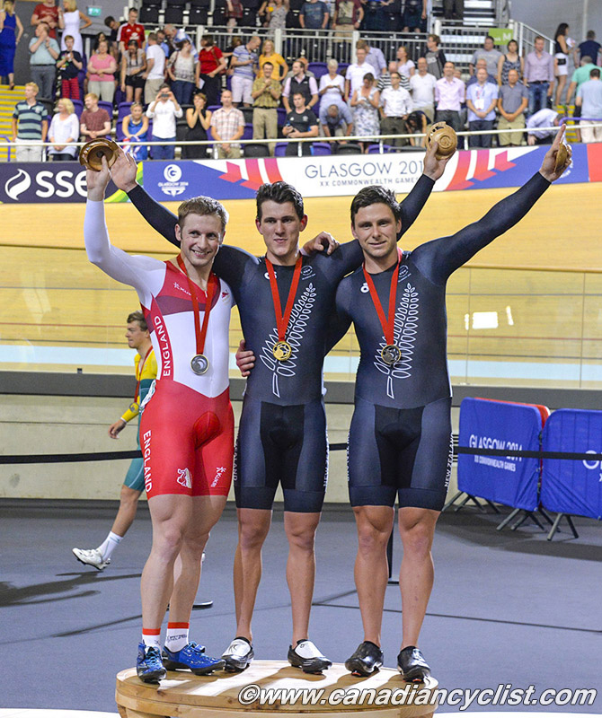 2014 Commonwealth Games