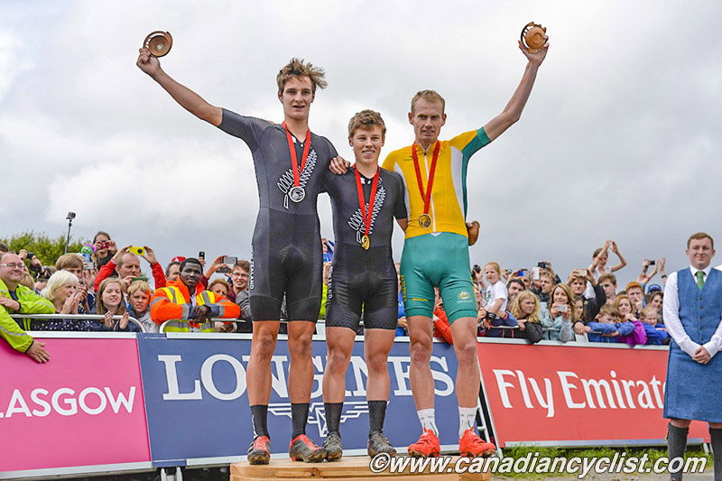 2014 Commonwealth Games