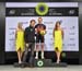 GPCQM 2014