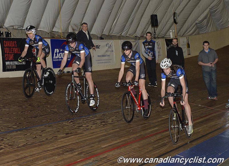 Junior Track Nationals