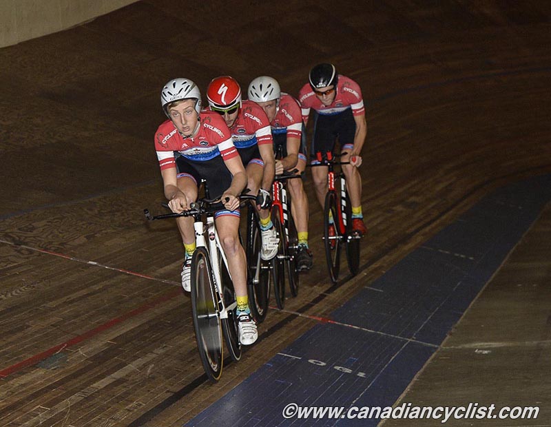 Junior Track Nationals