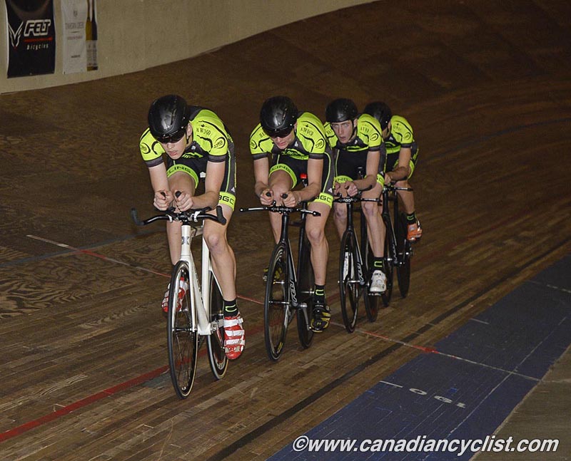 Junior Track Nationals
