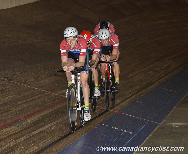 Junior Track Nationals