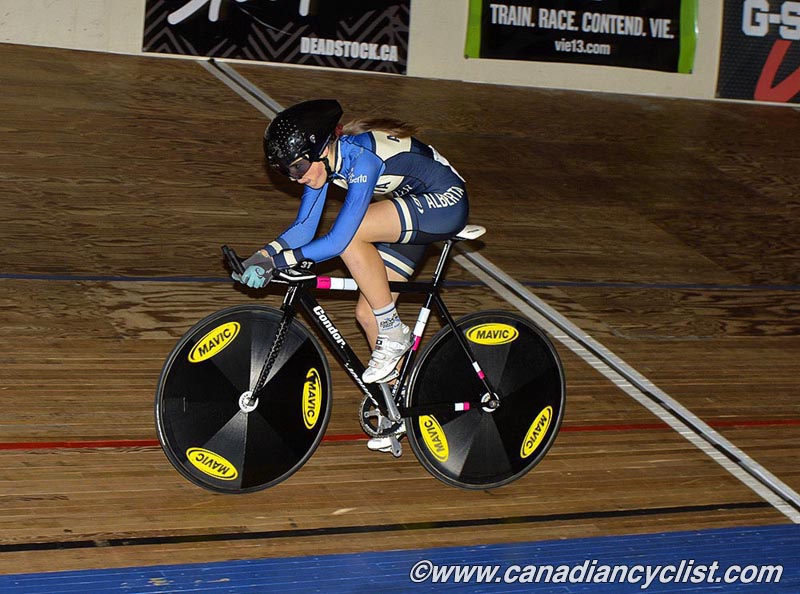 Junior Track Nationals
