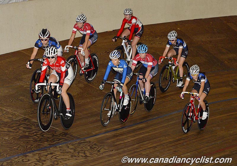 Junior Track Nationals
