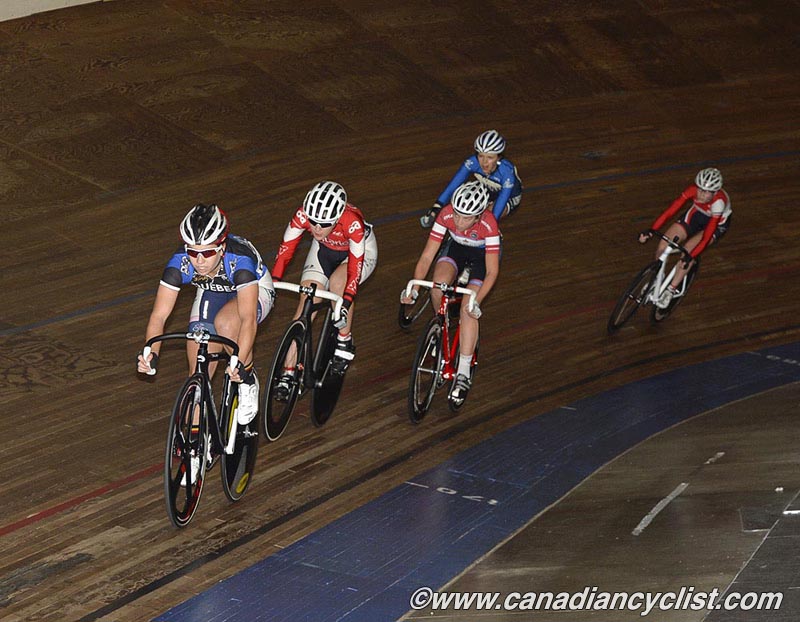 Junior Track Nationals