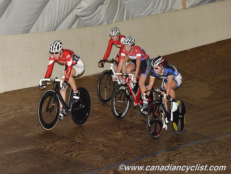 Junior Track Nationals