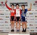 Junior Track Nationals