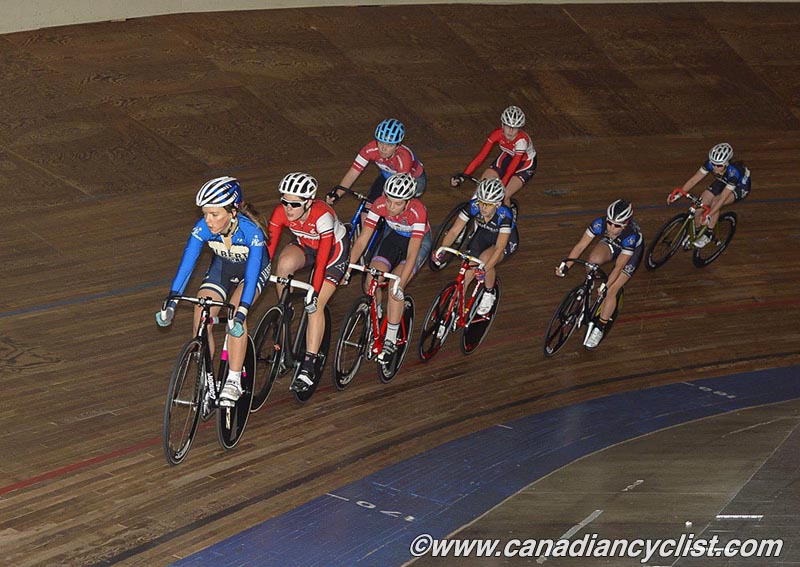 Junior Track Nationals