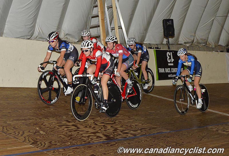 Junior Track Nationals