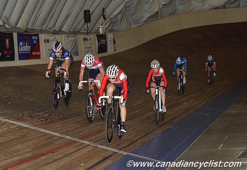 Junior Track Nationals
