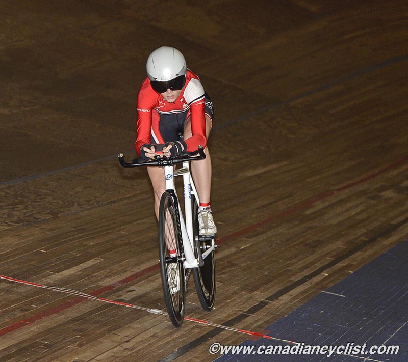 Junior Track Nationals