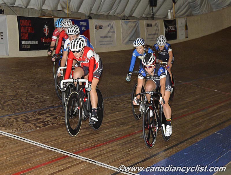 Junior Track Nationals