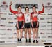Junior Track Nationals