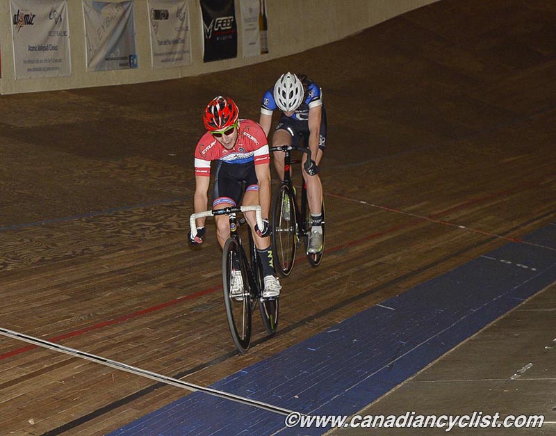 Junior Track Nationals