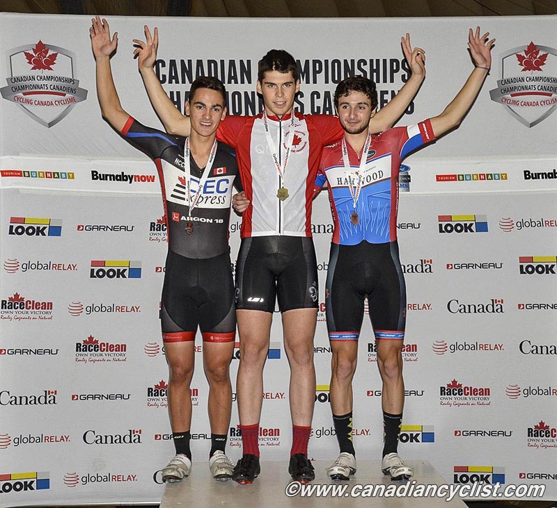 Junior Track Nationals