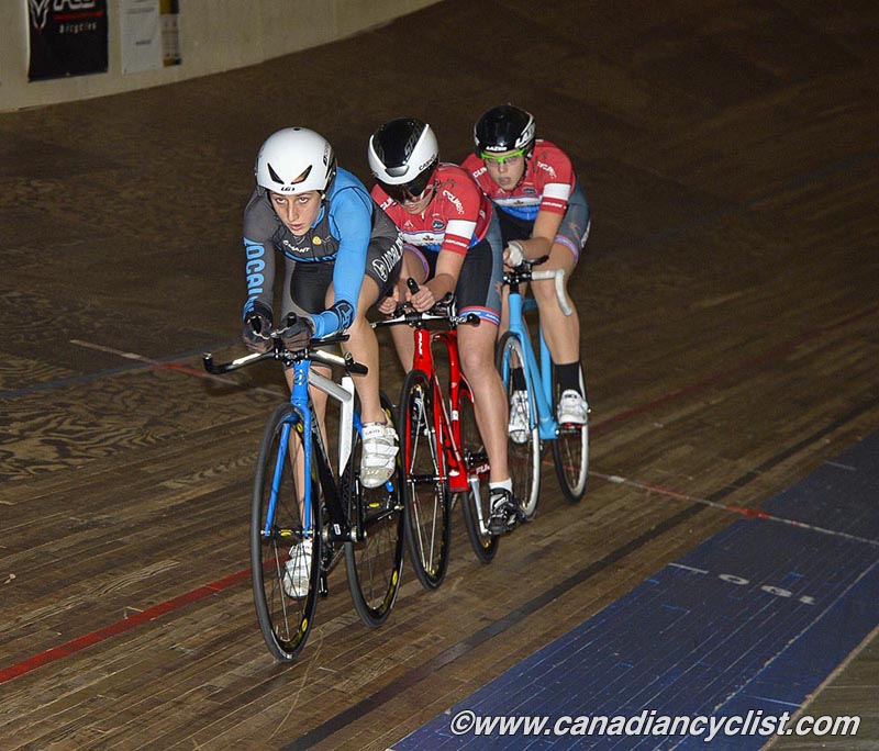 Junior Track Nationals