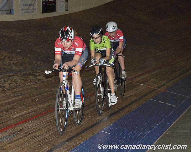 Junior Track Nationals